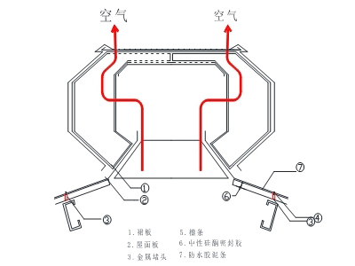 屋脊通風器